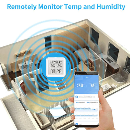 Tuya WIFI Temperature Humidity Sensor Hygrometer Thermometer Smart Home Backlight Smart Life Support Alexa Google Assistant