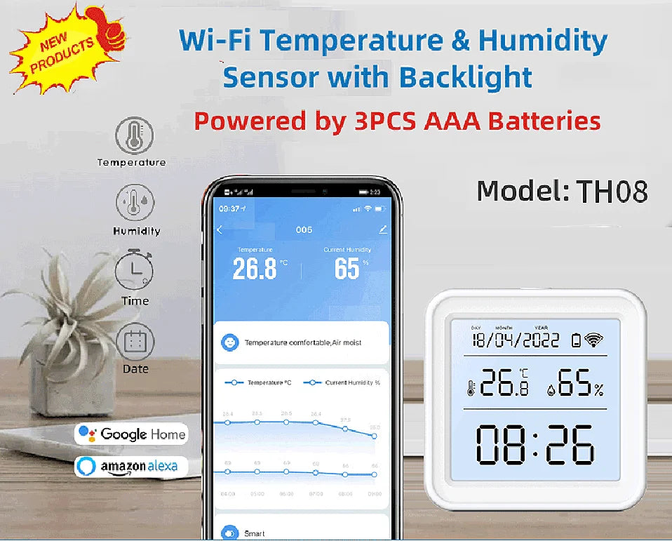 Tuya WIFI Temperature Humidity Sensor Hygrometer Thermometer Smart Home Backlight Smart Life Support Alexa Google Assistant