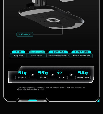 VGN VXE Dragonfly R1 Wireless Mouse PAW3395 Sensor Nordic 52840 2KHz FPS Gaming Mouse Smart Speed X Low Delay Gamer Customize