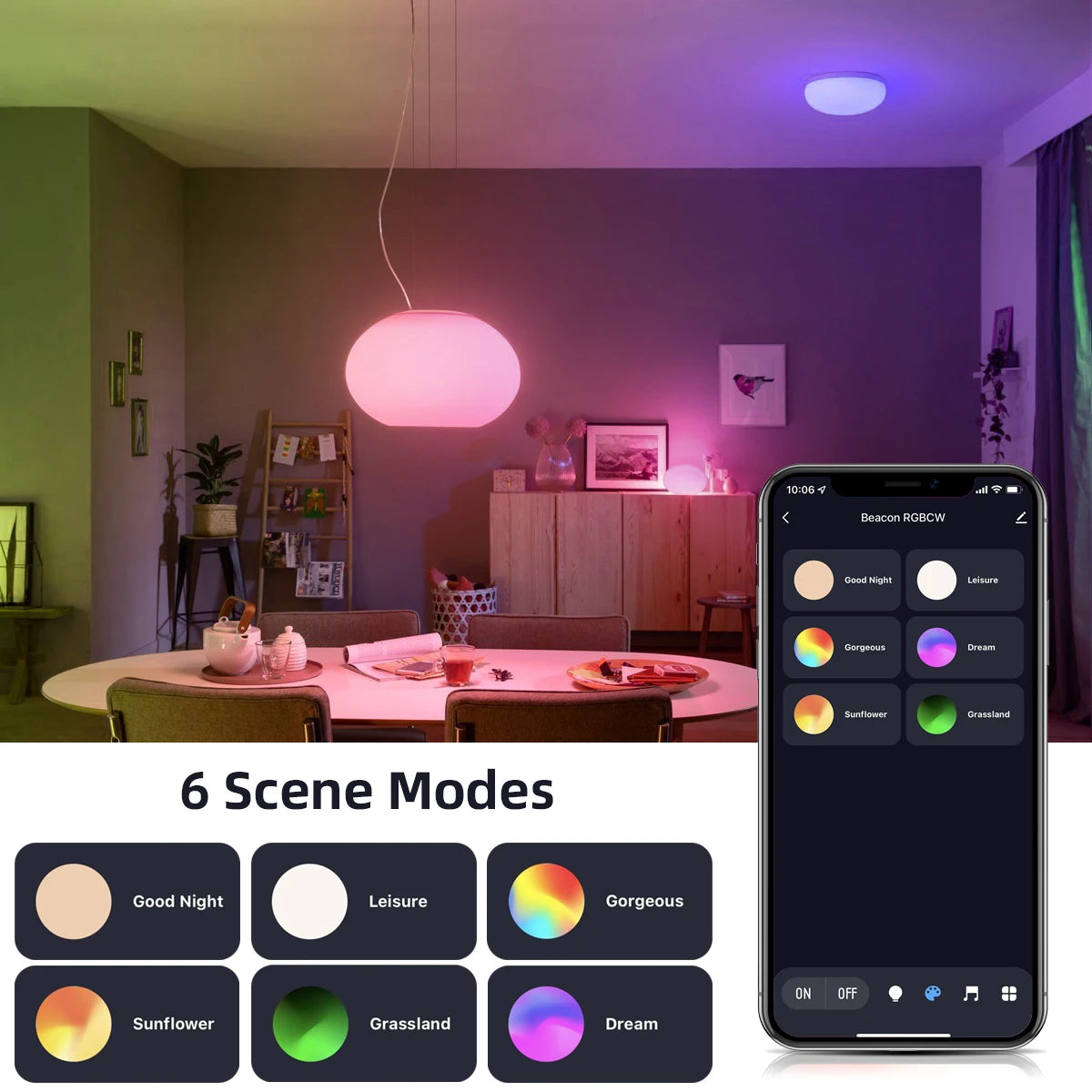 Bluetooth Remote Control LED Night Light Bulb E27 RGB 220V 15W Dimmable LED Lamp For Bedroom Decor Work With Tuya Smart Life APP